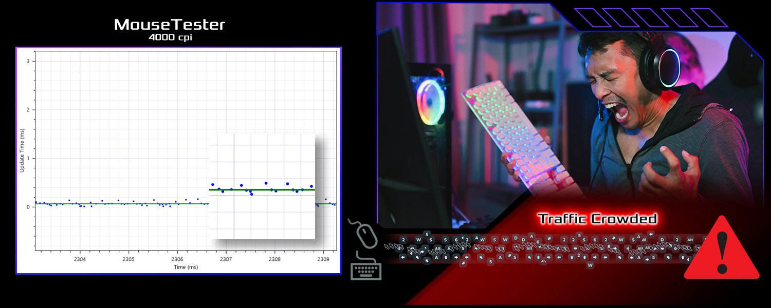 Conventional USB Design